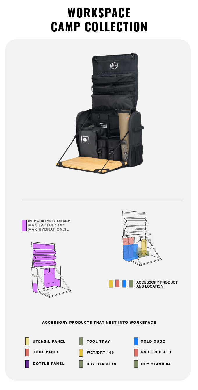Workspace Camp Collection specifications, sheet 2