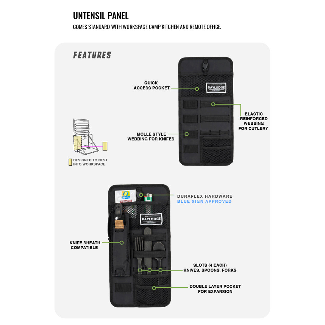 Workspace utensil panel specifications