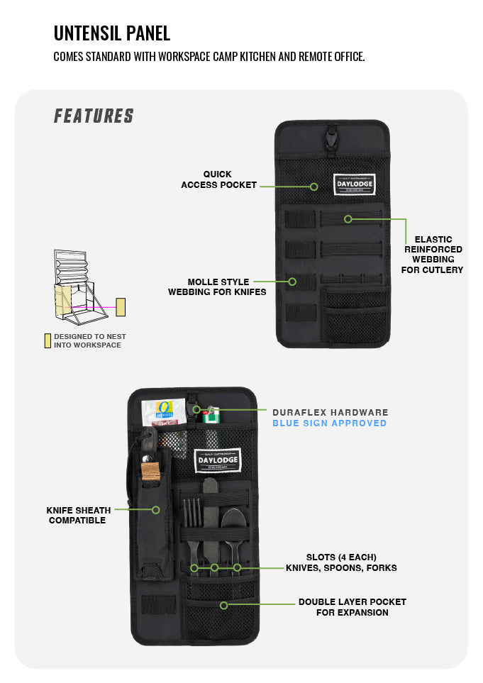 Workspace Remote Office