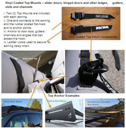 Standard Top Mounts on gutters, tracks and lips