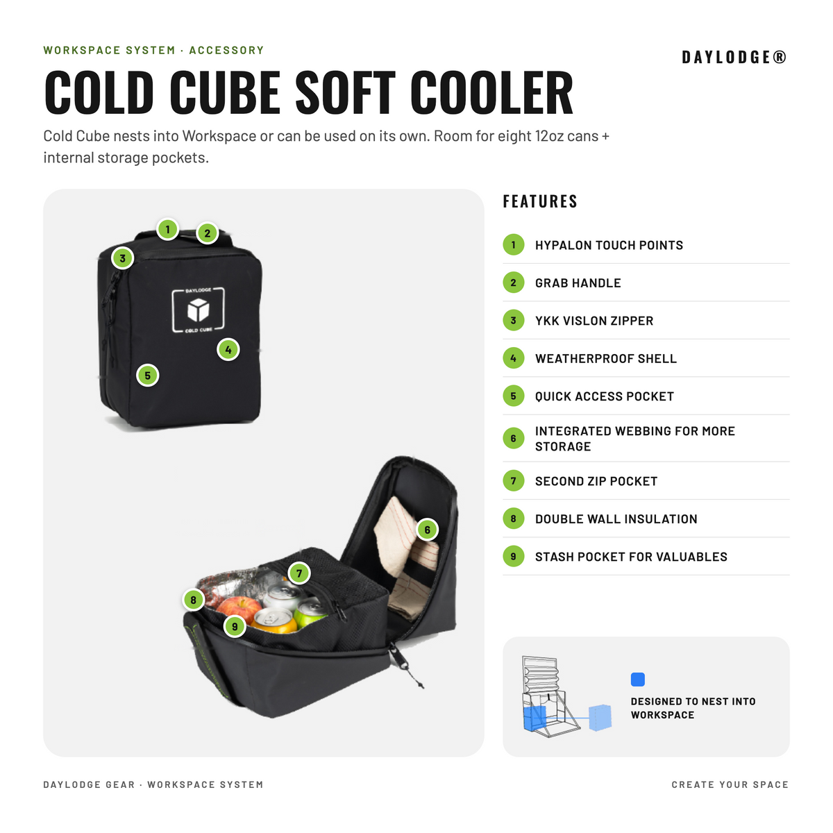 Cold Cube soft cooler infographic: holds eight 12 oz cans, double wall insulation, nests into Workspace