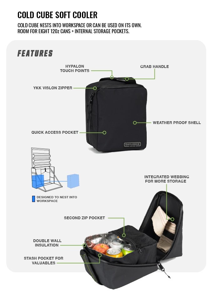 Cold Cube features: Hypalon touch points, grab handle, YKK Vislon zipper, weatherproof shell, double-wall insulation, nests into Workspace