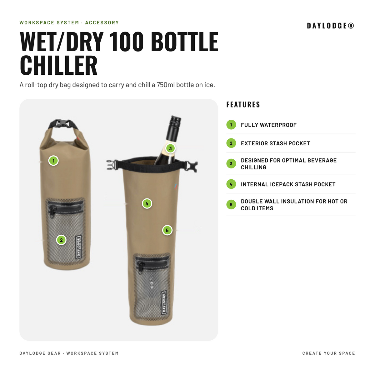 Wet Dry 100 bottle chiller infographic: roll-top waterproof bag that chills a 750 ml bottle on ice