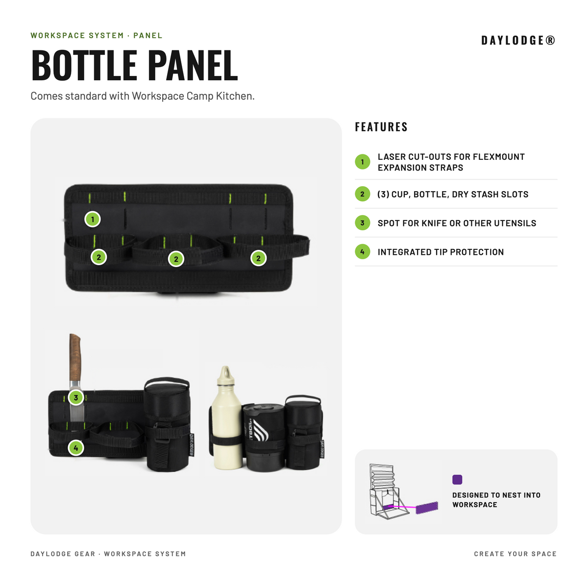 Workspace Bottle Panel infographic: three cup, bottle and Dry Stash slots, a knife spot and tip protection