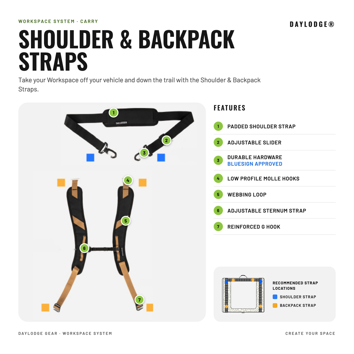 Workspace shoulder and backpack straps infographic with recommended attachment points on the bag