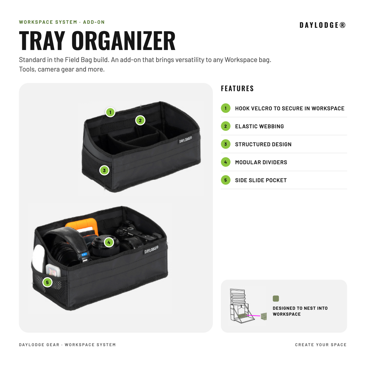Workspace Tray infographic: modular dividers, elastic webbing and side pocket, standard in the Field Bag build