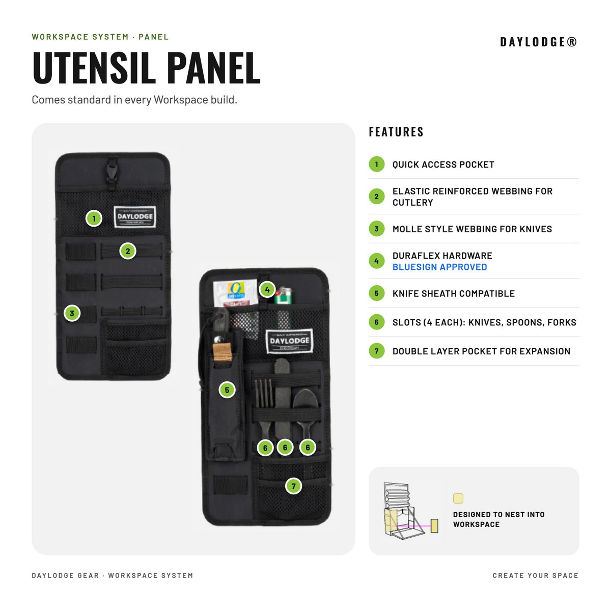 Workspace Utensil Panel infographic: four slots each for knives, spoons and forks, Knife Sheath compatible